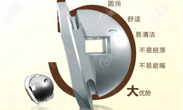 obrace球面自鎖托槽怎么樣