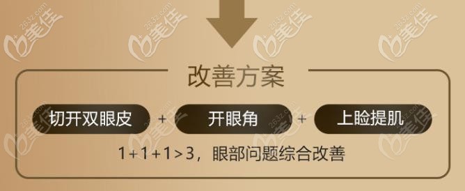 蕪湖名姝雙眼皮優(yōu)勢