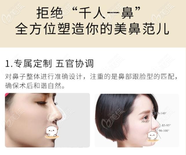 蕪湖名姝李瑞隆鼻優(yōu)勢