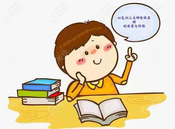 三大以色列種植體品牌的質(zhì)量及價格