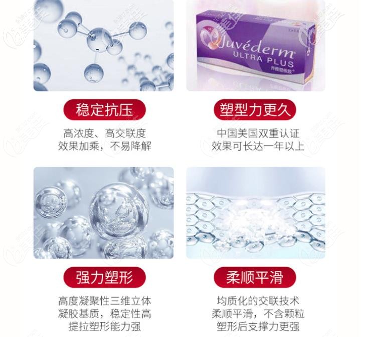 王肖琴醫(yī)生講喬雅登玻尿酸面部填充優(yōu)勢 王肖琴醫(yī)生講喬雅登玻尿酸面部填充優(yōu)勢