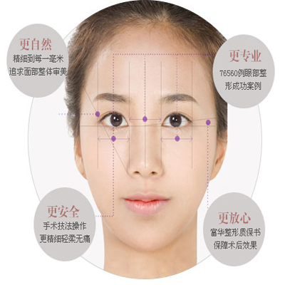 北京熙朵醫(yī)院明星御用醫(yī)生定制專屬媚眼術(shù)聚惠活動(dòng)海報(bào)三