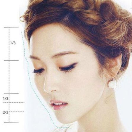 【全臉自體脂肪填充】全面部prp自體脂肪填充