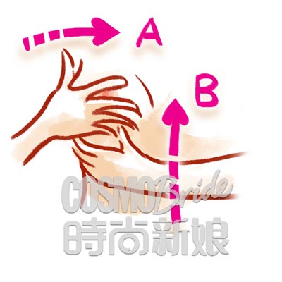 任何罩杯都適用 較便捷的按摩美胸法
