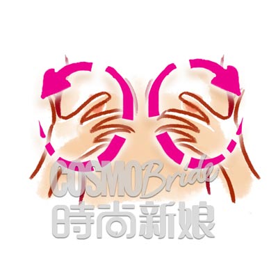 任何罩杯都適用 較便捷的按摩美胸法