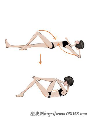 打造小蠻腰 幫你減掉肚子上的贅肉