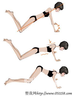 打造小蠻腰 幫你減掉肚子上的贅肉