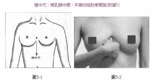 沐浴后按摩十分鐘 輕松豐胸?zé)o壓力