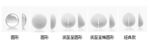 Sientra硅膠乳房假體 Sientra硅膠乳房假體