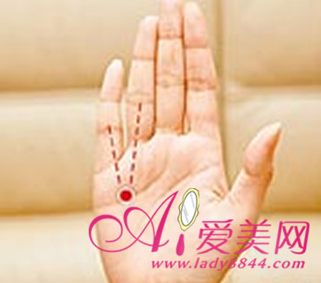 超簡(jiǎn)單看圖取穴 <!--<i data=20240710-sp></i>-->穴位按摩祛痘法