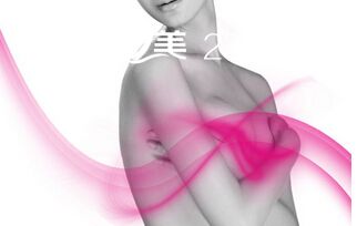 假體隆胸適合那些人群